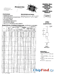 Datasheet JAN1N4987 manufacturer Microsemi